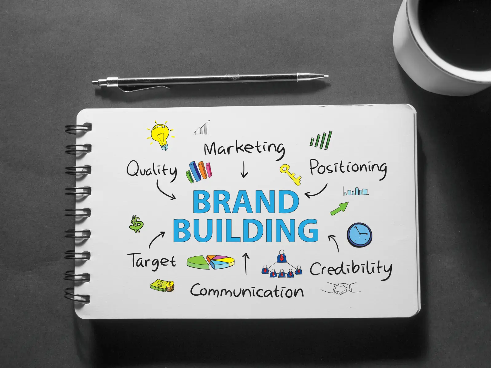 Branding Agency in Mumbai
