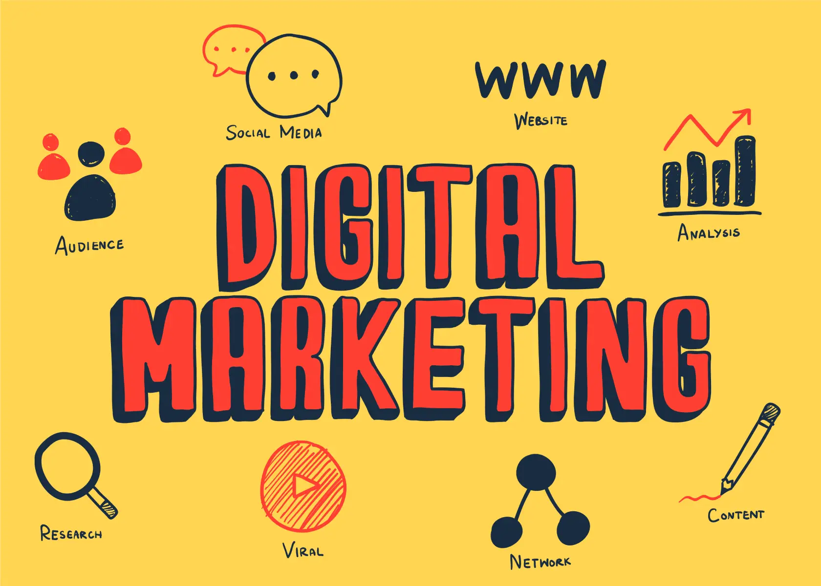 Best Digital Marketing Agency in Mumbai